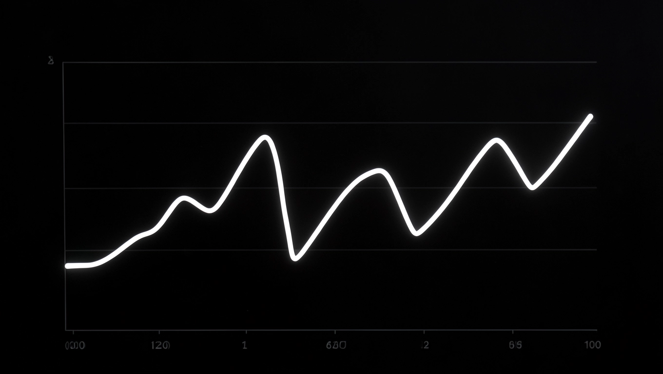 Rynkowa cena energii elektrycznej wykres
