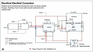 Schemat przyłącza elektrycznego domu jednorodzinnego