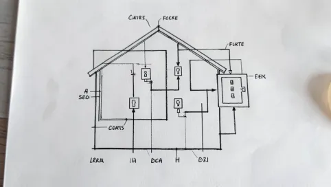 Narysuj schemat schemat instalacji elektrycznej w domu